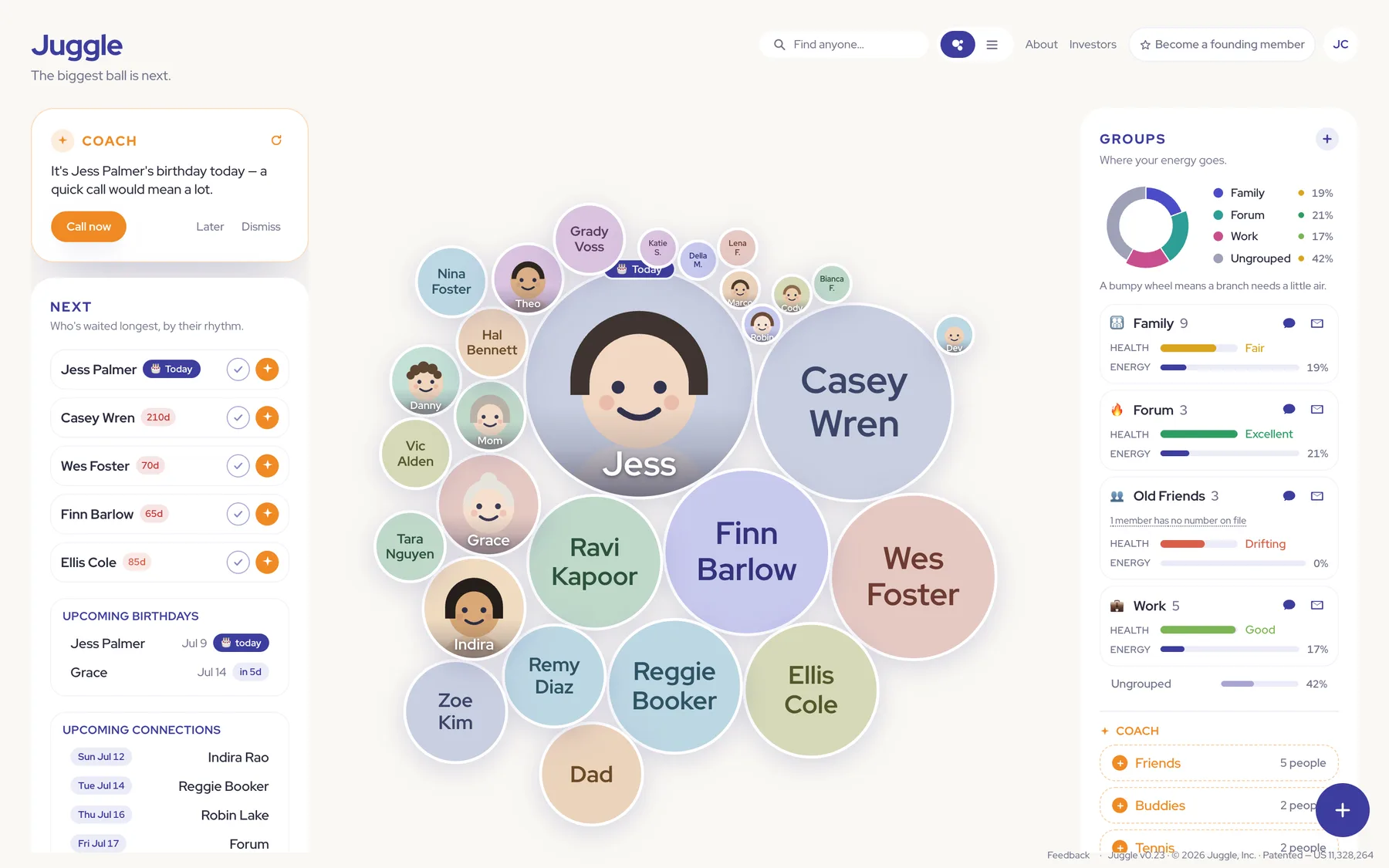 The Juggle app: your people as faces on one screen, sized by how long it has been, with your next person unmistakably next